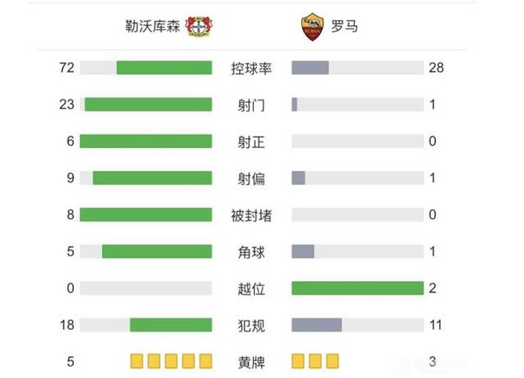 西亚卡姆意外战胜澳大利亚队,晋级下一阶段引爆全场!引发球迷热议的简单介绍