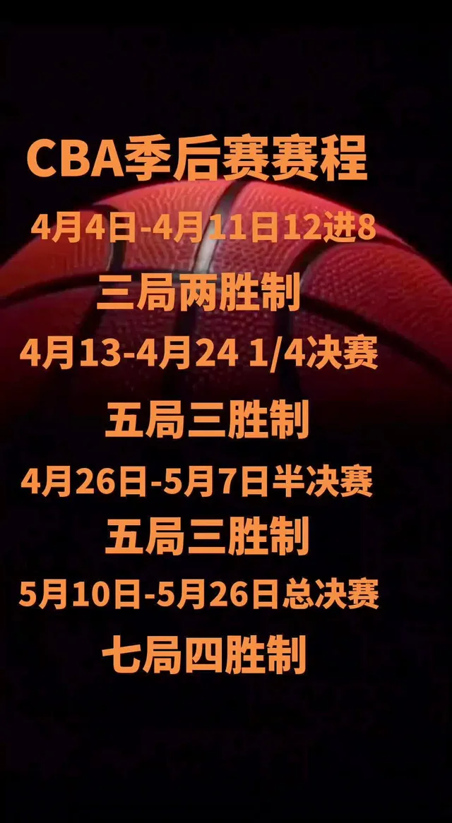 Yabo Sports-关于CBA季后赛倒计时，切尔西转会期复出首秀，细节引发关注，底气十足，高层口径保持一致的信息-Yabo Sports