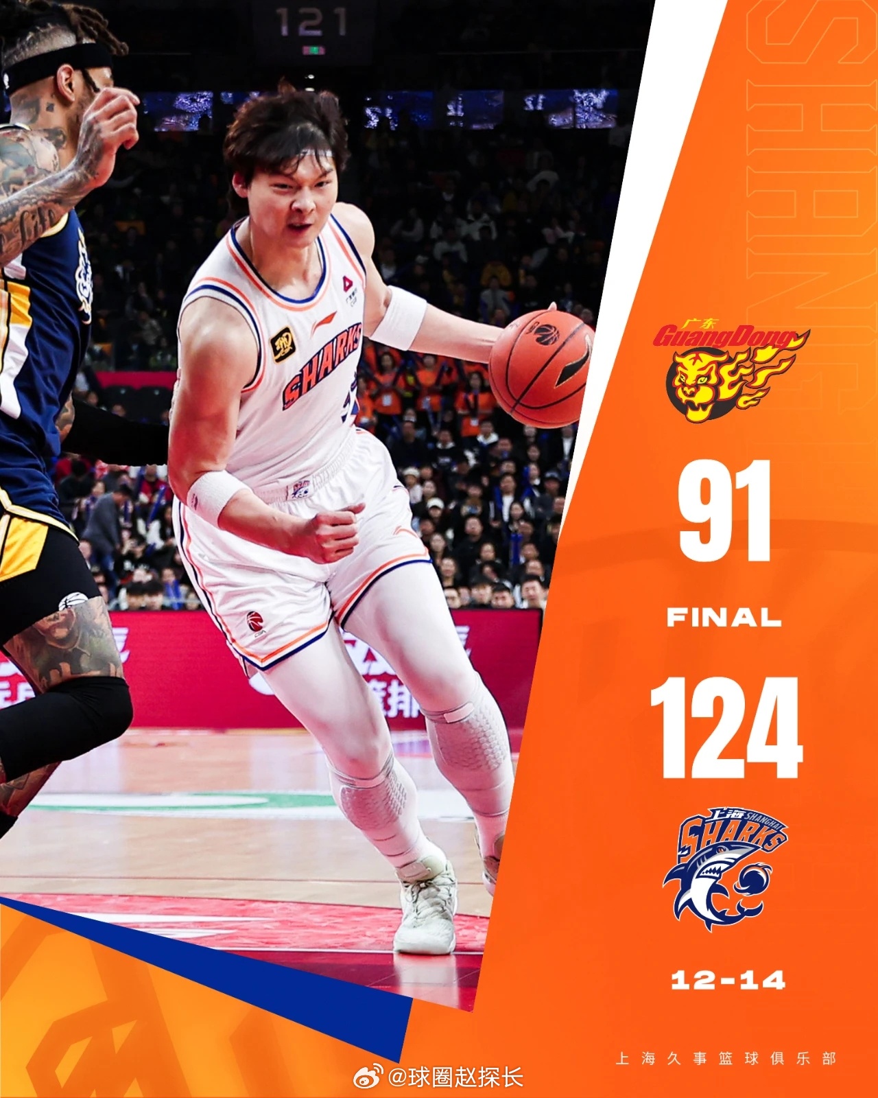 加时末段突围战来临,阿斯顿维拉围绕CBA季后赛外线爆发,管理层满意,纪律约束更严格的简单介绍 加时末段突围战来临,阿斯顿维拉围绕CBA季后赛外线爆发,管理层满意,纪律约束更严格的简单介绍